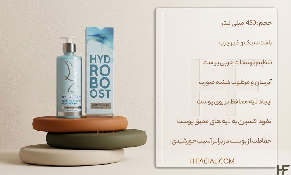 مشخصات ژل آبرسان لتفور