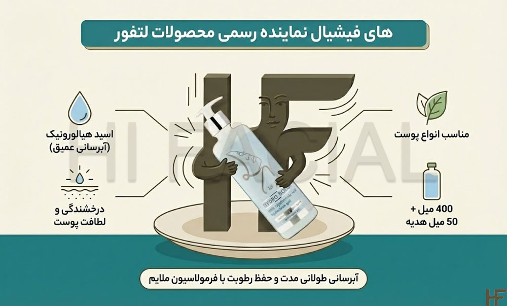 های فیشیال نماینده رسمی محصولات برند لتفور