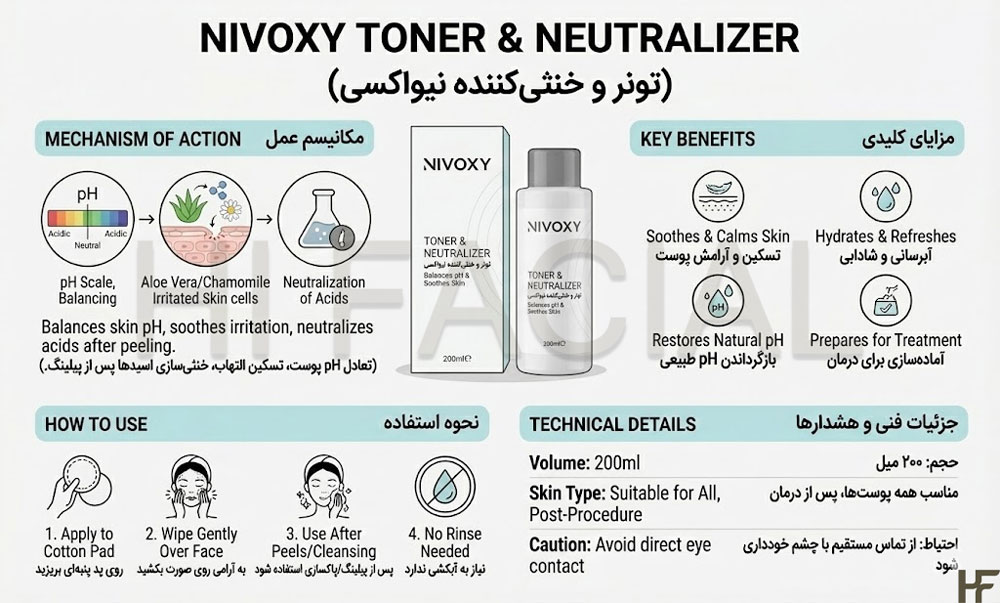 تونر و خنثی کننده نیواکسی