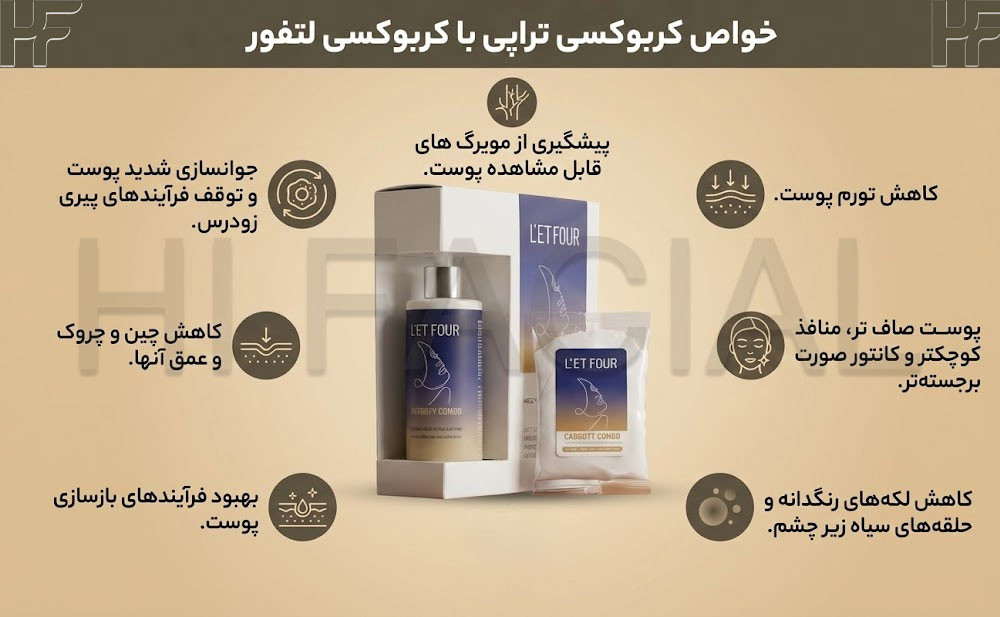خواص کربوکسی تراپی با برند لتفور