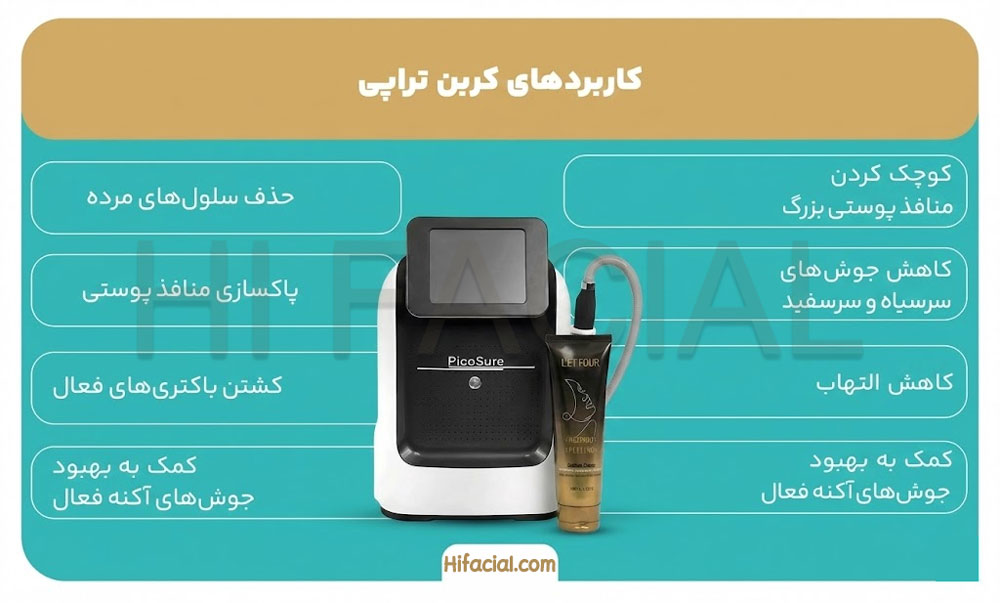 پیلینگ هالیوود لتفور کرم کربن لتفور
